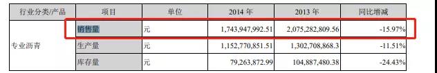侄女举报宝利国际董事长敲诈3000万？公司称对方涉嫌“职务侵占”14