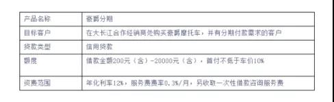 夸客金融多名高管已被捕，平台股东能撇清吗？6