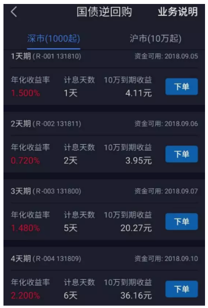 普通人如何抓住中秋国庆假期，轻松躺赚一笔？1