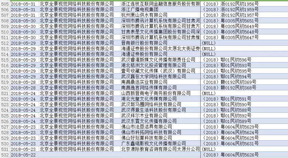 9¸684Σȫ类ơԭħ˾24