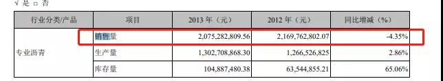 侄女举报宝利国际董事长敲诈3000万？公司称对方涉嫌“职务侵占”13