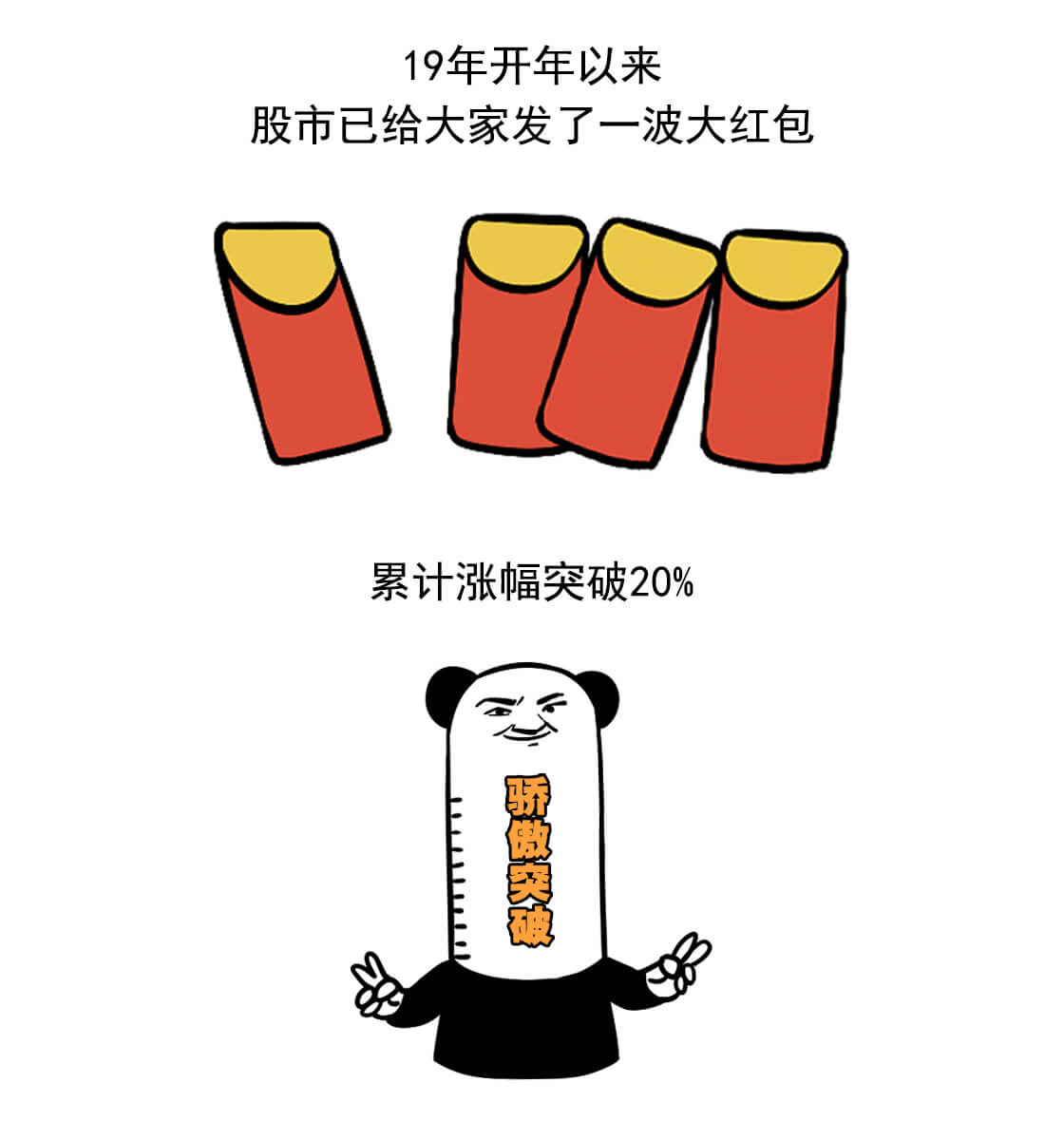2019年你还能“躺赢”吗?|漫聊财经14 2019年你还能“躺赢”吗?|漫聊财经14