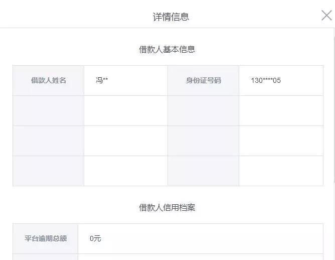 花果金融逾期，投资人组维权群商量如何向其董事长“催收”4