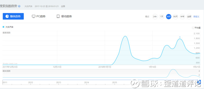 罗敏和趣店又搞错了：该反思的不是公关水平而是商业模式2
