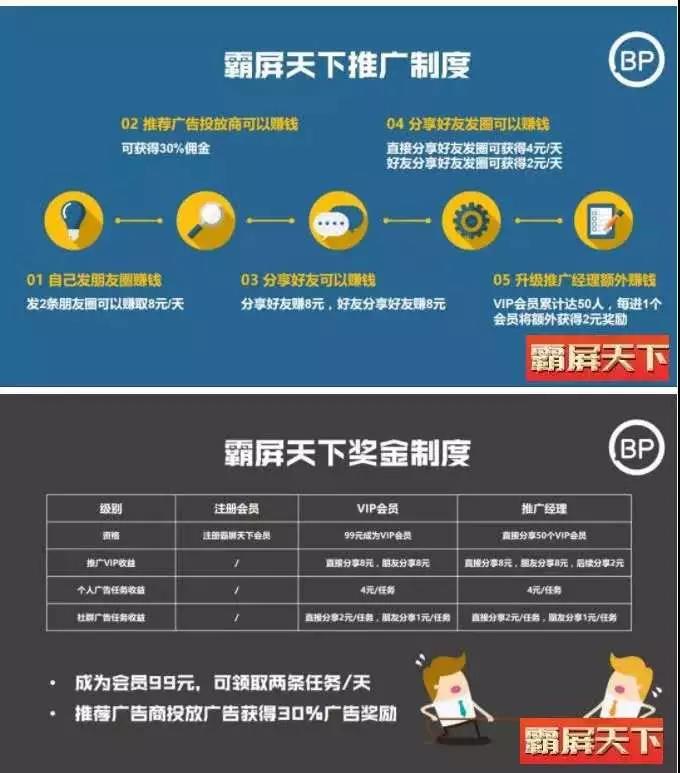 荒唐！霸屏天下成立三个月就要上市，警方预警疑为传销2
