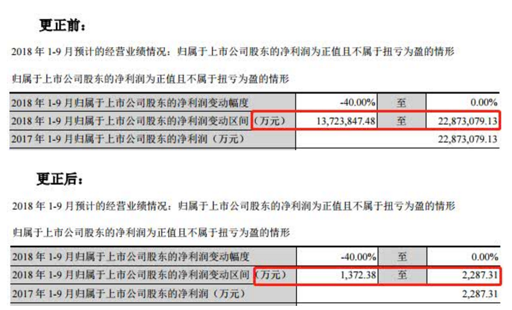 杨子“票圈”力挺黄晓明，自家面临退市风险的巨力索具有法救了？5