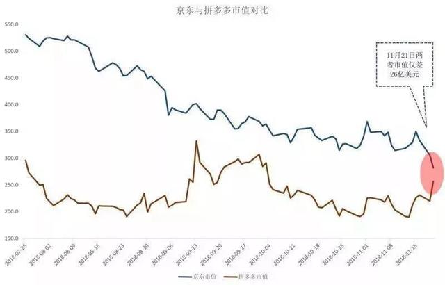 刘强东犯浑，一个掩护、一个善后，这样的助理请给我来一打6