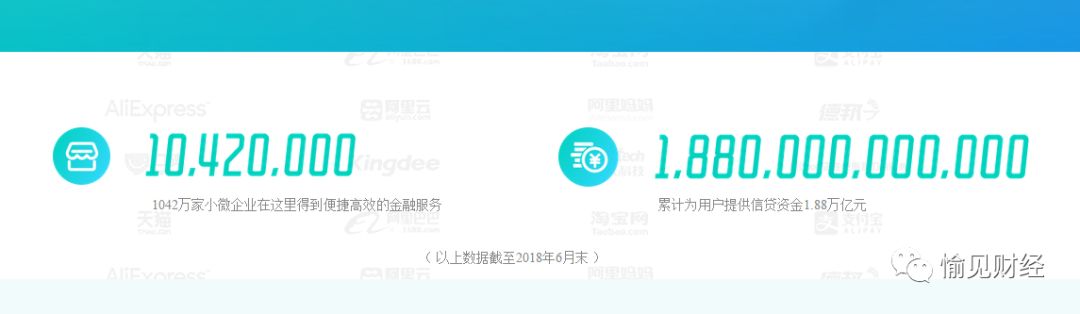 网商银行高层变更：个体户、路边摊们贷款这事儿稳了 
