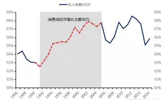 日本信贷大败局：巨头倒闭，外资撤出，消费信贷一蹶不振3