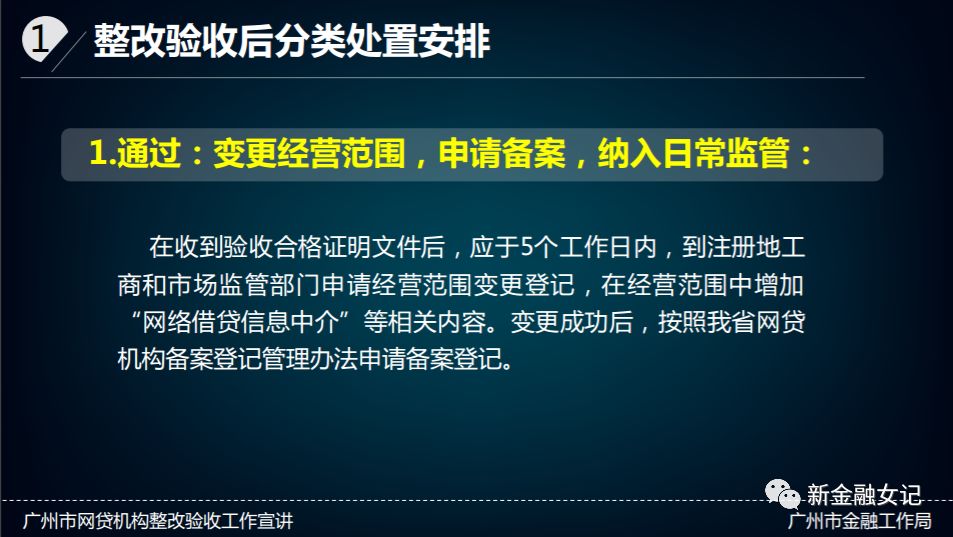 广州全国首提要求平台备案前立“生前遗嘱”27