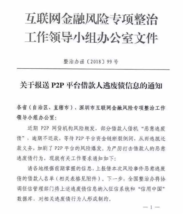 打击恶意逃废债，借款人如何应对？1