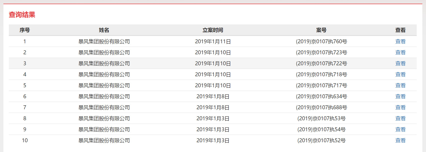 都是离职员工惹的祸？暴风集团股价闪崩，困境何解2