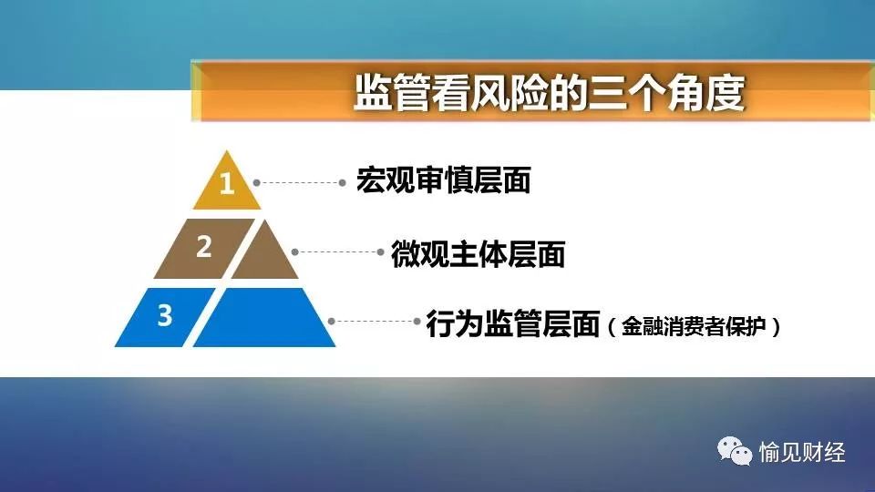 网络小贷“一放就乱一管就死”？监管究竟在想什么？1