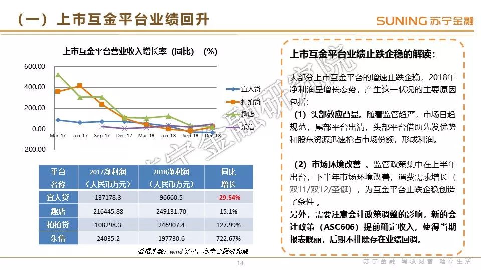 оԺҵ20191о桷 