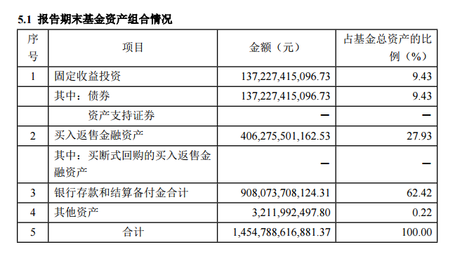 支付宝里的“稳健收益”理财，到底靠不靠谱？1