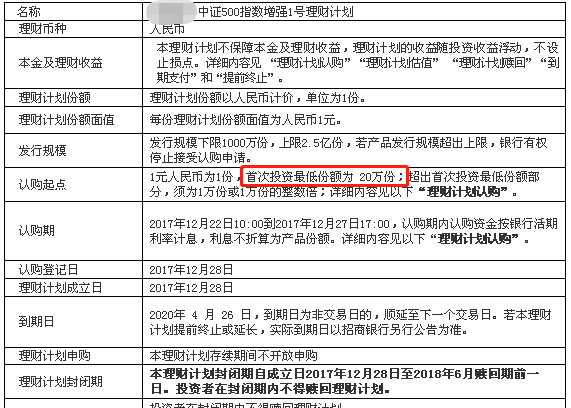 40万存在银行，怎么存最有赚头？2