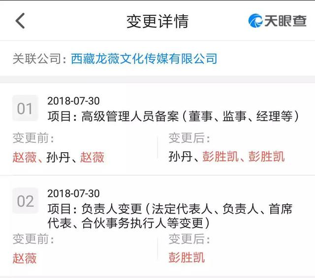 法庭不现身，法国卖红酒，赵薇这是跑了？8