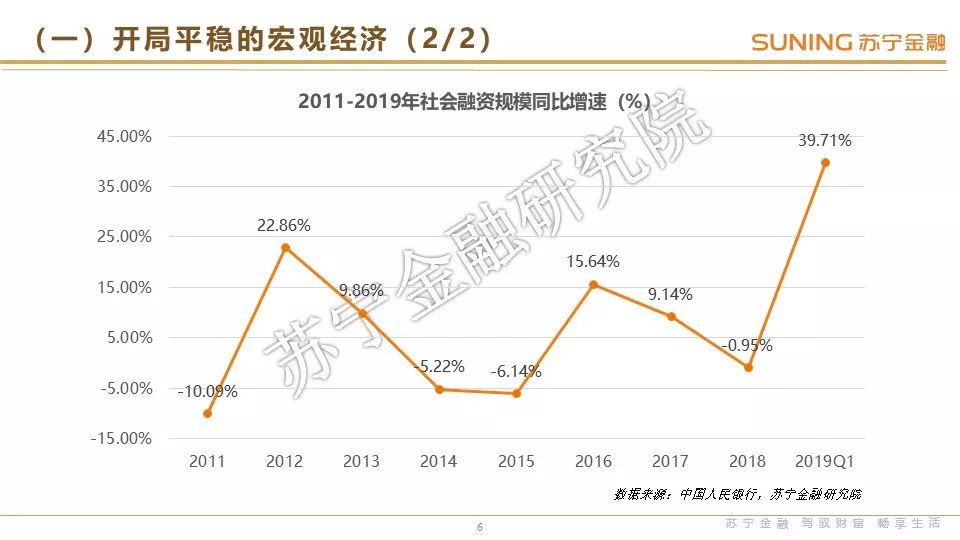 оԺҵ20191о桷 