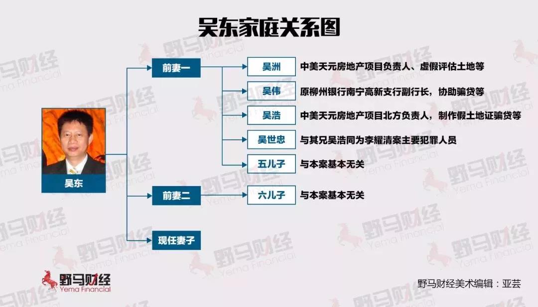 银行董事长当街被砍，420亿骗贷案一审宣判，揭开背后的血腥与罪恶3