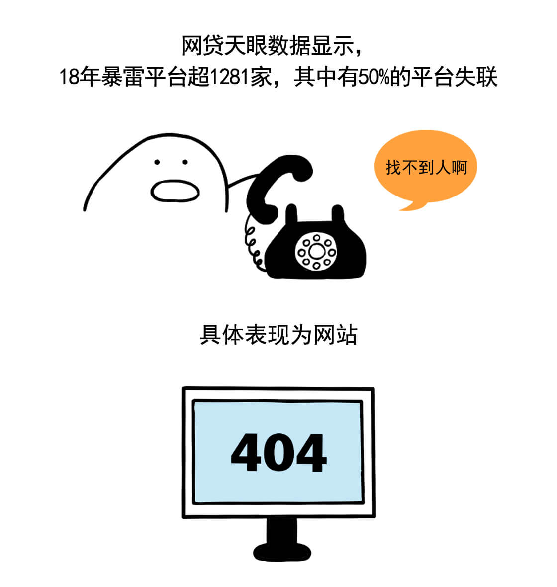 2019年你还能“躺赢”吗?|漫聊财经27 2019年你还能“躺赢”吗?|漫聊财经27