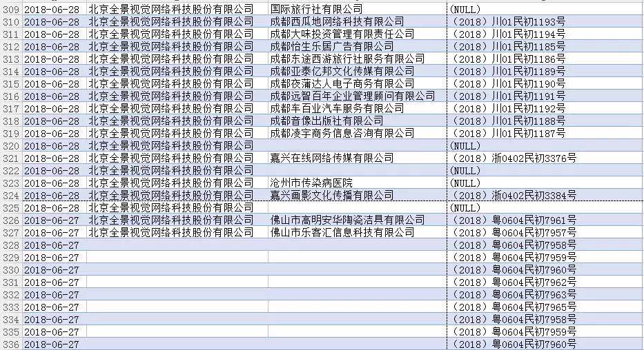 9¸684Σȫ类ơԭħ˾17