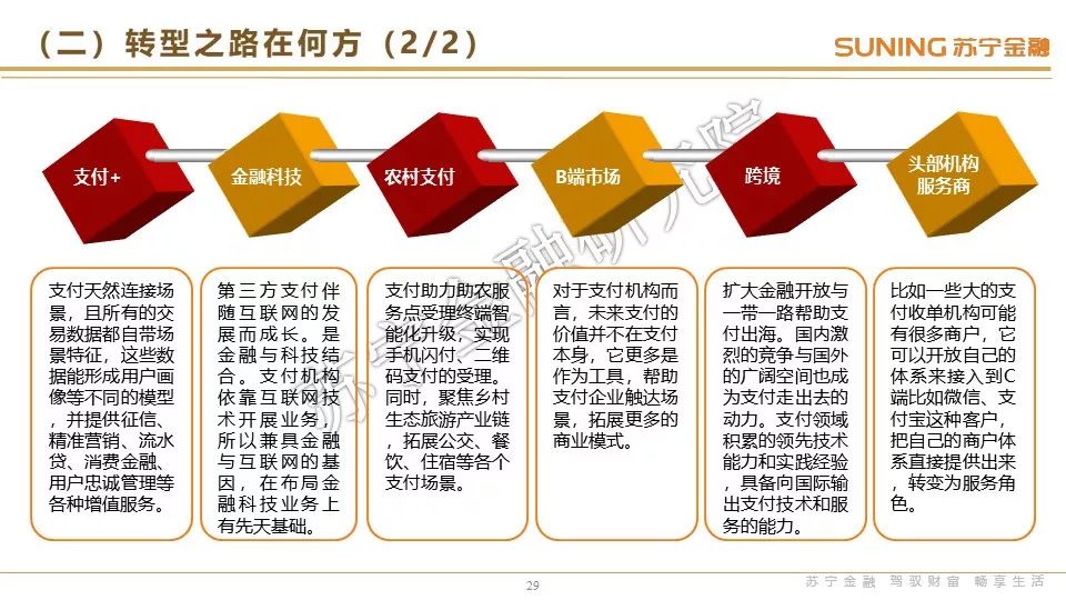 оԺҵ20191о桷 