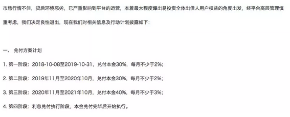 易投资清盘进展跟踪1