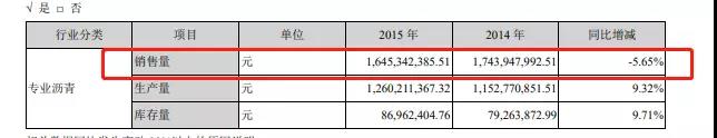 侄女举报宝利国际董事长敲诈3000万？公司称对方涉嫌“职务侵占”15