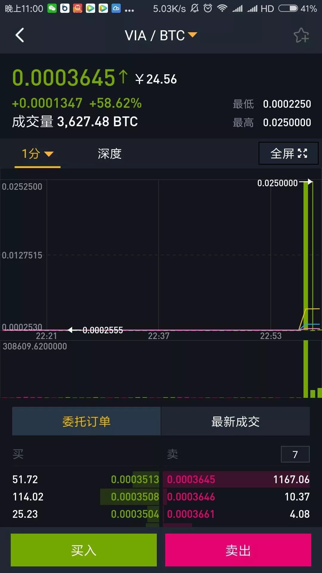 入侵币安，黑客卷走7个亿1