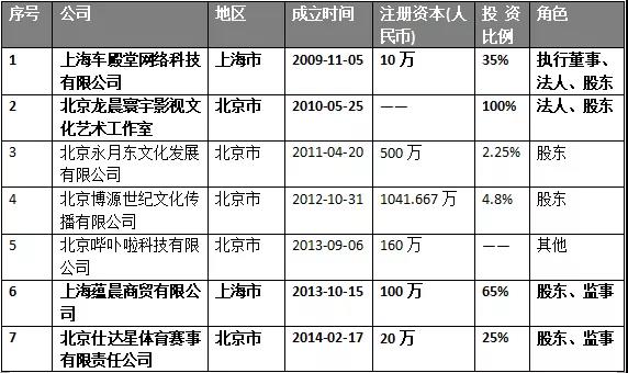 8.84ڵ۷ʱ衱14