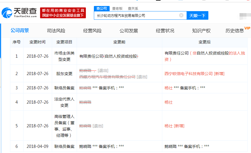 挖京金所：股东变更与资产合作方都是谁12