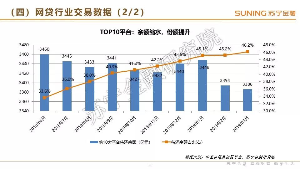 оԺҵ20191о桷 