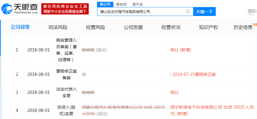 挖京金所：股东变更与资产合作方都是谁9
