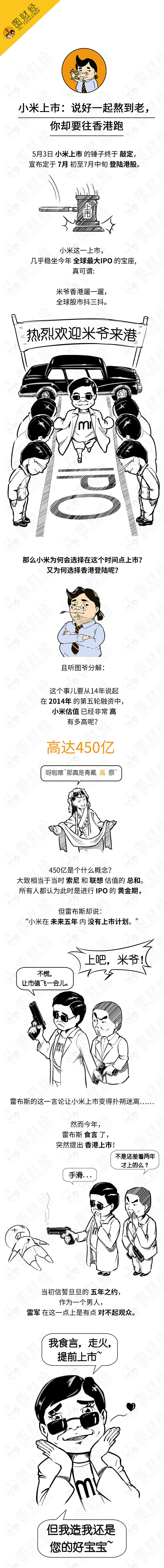 财经漫画|3分钟读懂小米香港上市1 财经漫画|3分钟读懂小米香港上市1