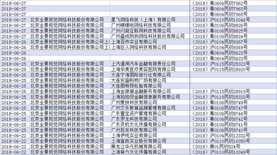 9¸684Σȫ类ơԭħ˾18