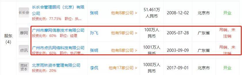 网传胡玮炜加入，一年学费68万的高山大学是个什么学校？12