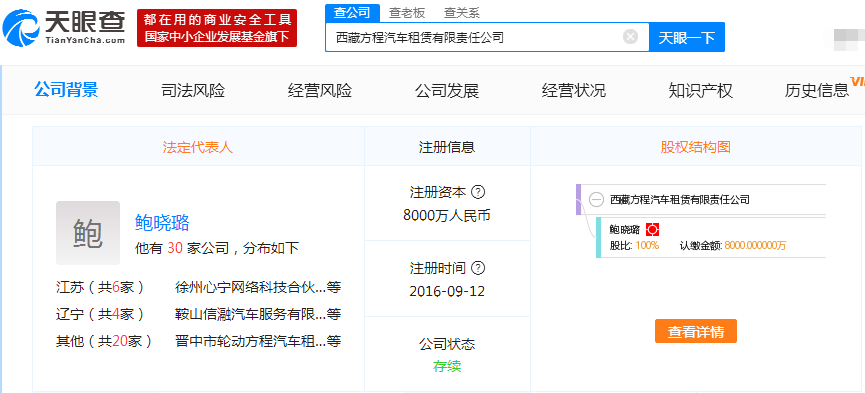挖京金所：股东变更与资产合作方都是谁7