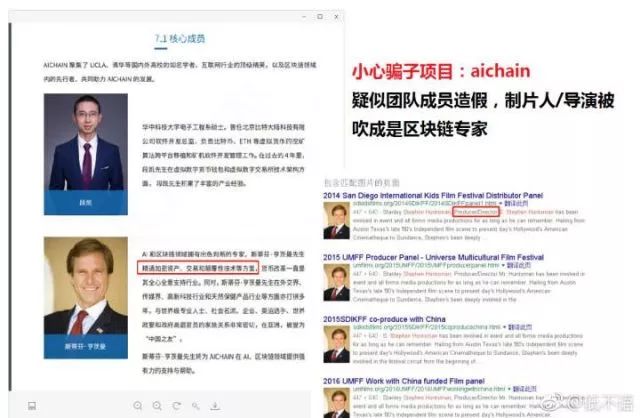 你真的看懂ICO了？到底是未来趋势还是传销沃土3