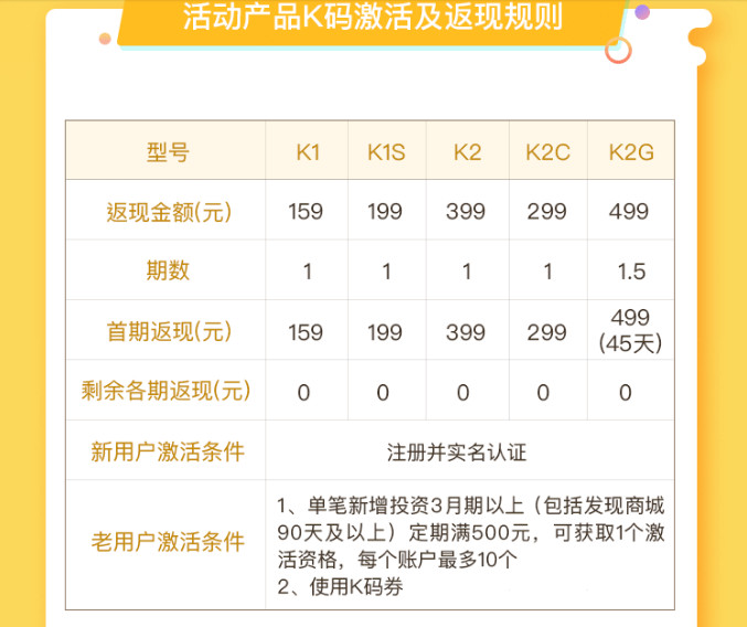 上海联璧金融出事了？唐僧去西天，带上路由器8