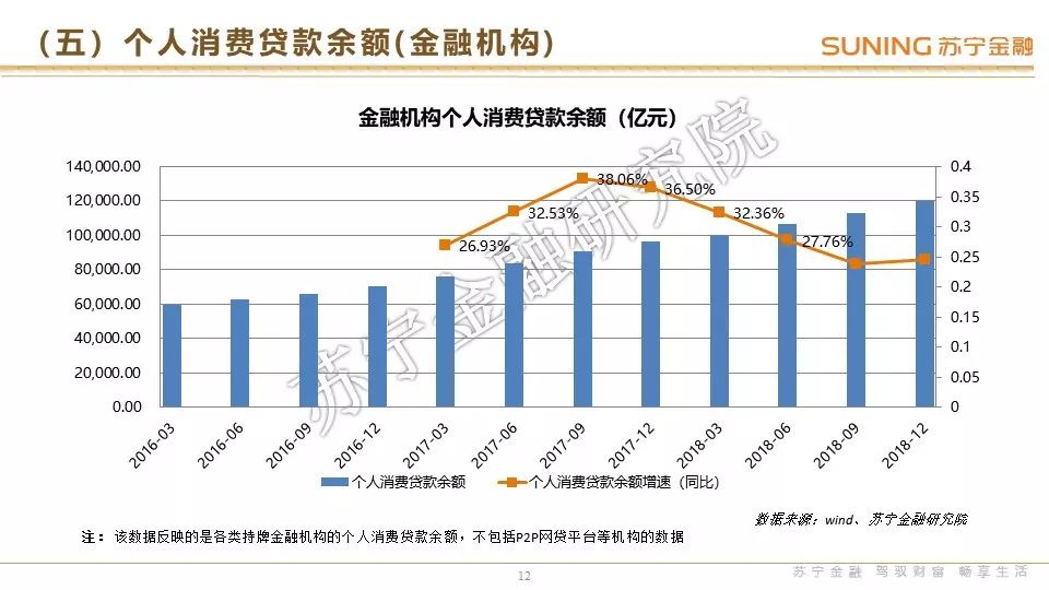 оԺҵ20191о桷 