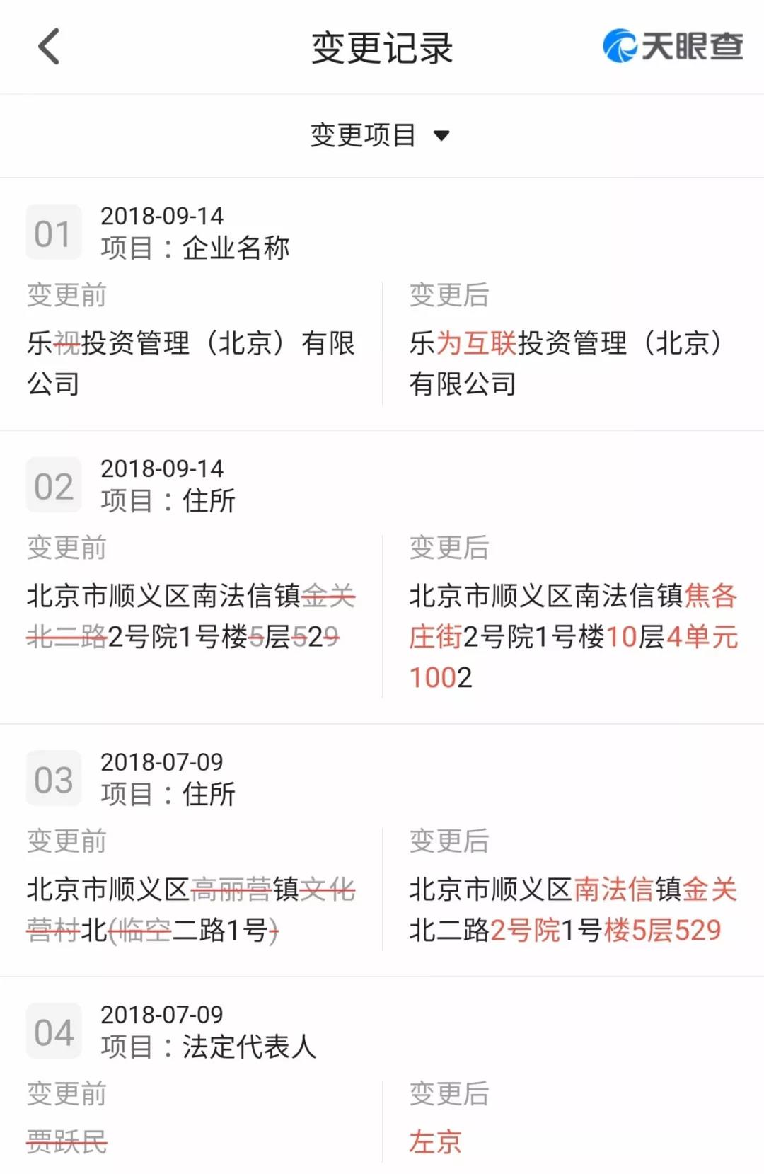 孙宏斌悄然“网购”，乐视金融迎第二春3