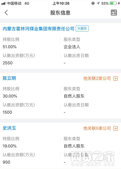 国资系绿化贷宣布停业清盘,投资人该怎么办?3 国资系绿化贷宣布停业清盘,投资人该怎么办?3